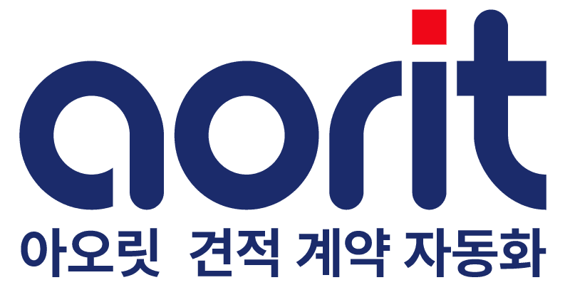 Aorit