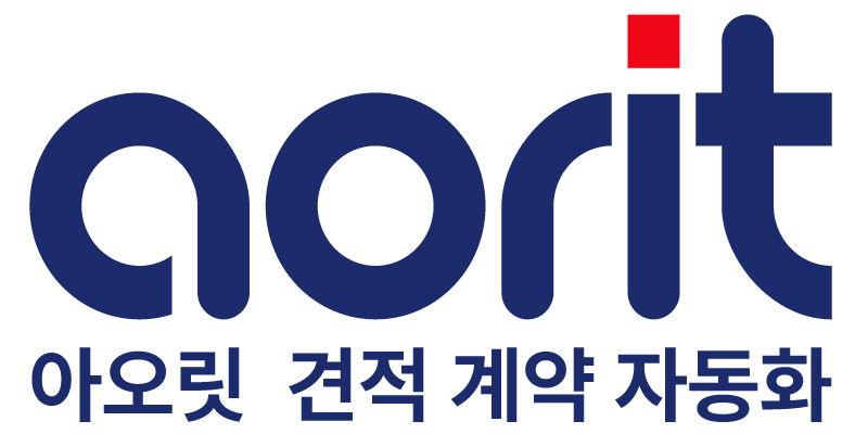 Aorit